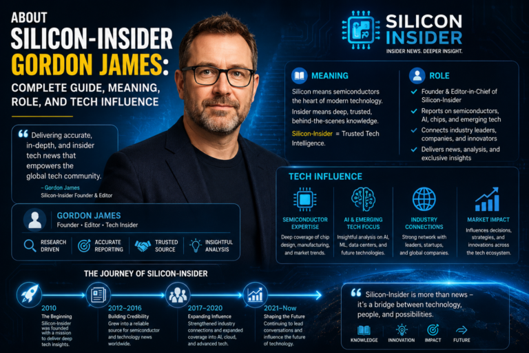 about silicon-insider gordon james